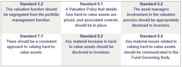 Valuation.jpg